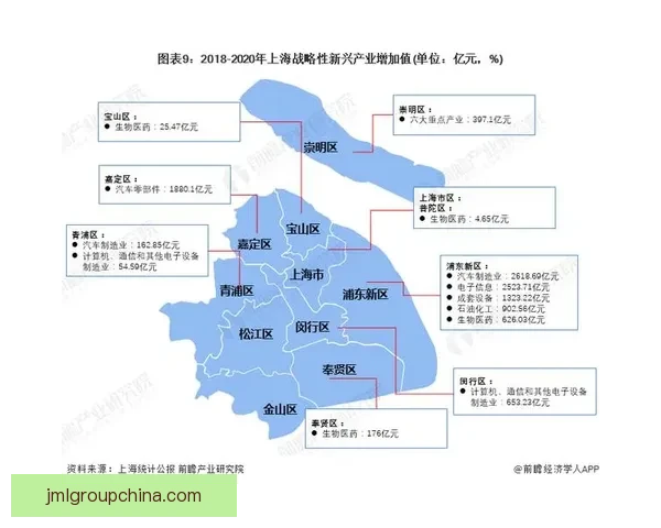 上海对阵深圳城市实力与产业创新竞争全景深度解析报告趋势对比研究
